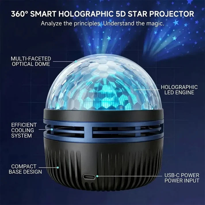 ššSEAGRILĀ® 360° Smart Holographic Starry Sky Projector (HD Smart Dynamic 5D)