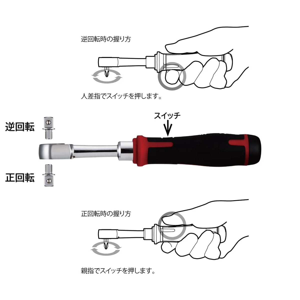 Automatic Electric Ratchet Wrench