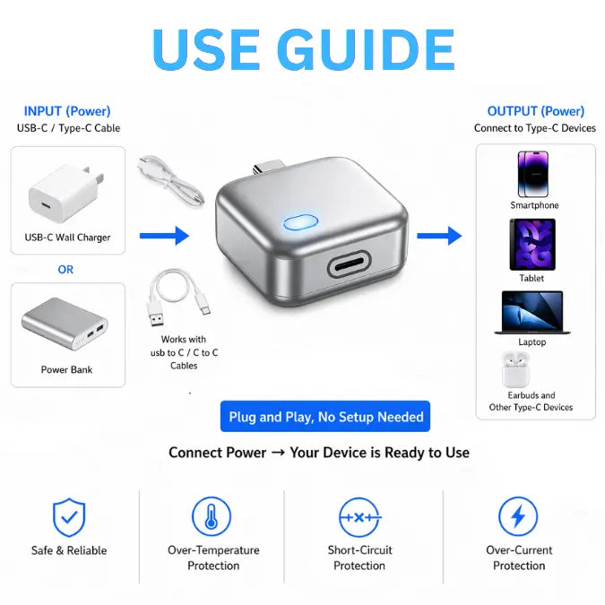 Smart Auto-Stop Charging Device for Mobile Smartphones & Handheld Devices