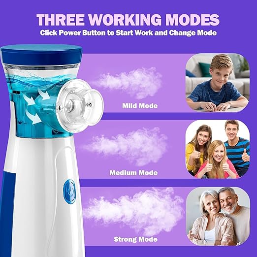 Portable Ultrasonic Mesh Nebulizer