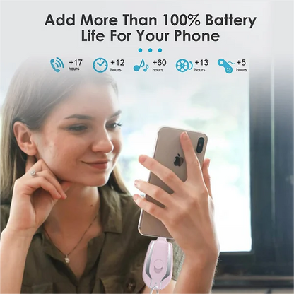 1500mAh Mini Emergency Power Module (USB TYPE C)