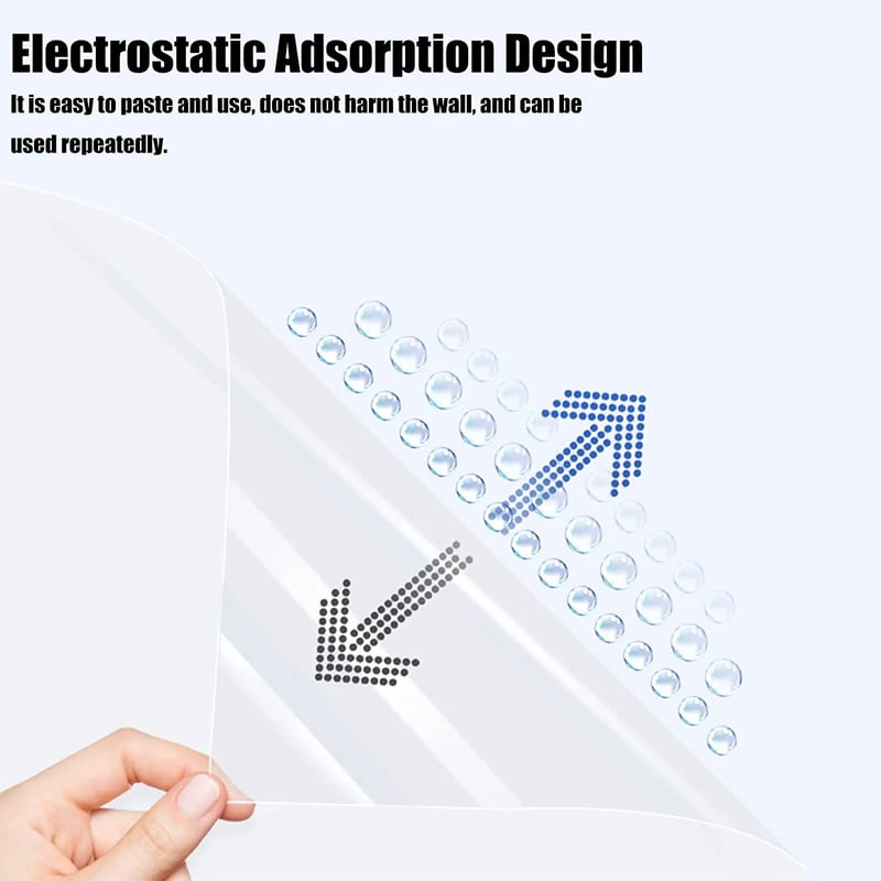 Electrostatic Absorption Wall Protective Film