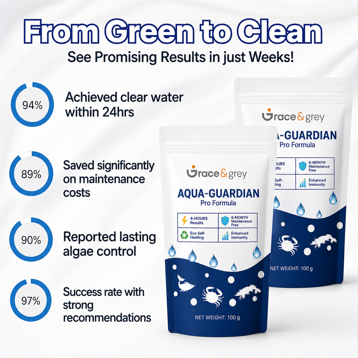 Crystal Clear Water Naturally | Aqua-Guardian Pro Formula