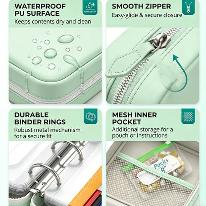 💊 A8 Waterproof Pill Pouch Set – Large Weekly Travel Medicine Organizer