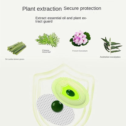 Mosquito Repellent Patches - Pack Of 36