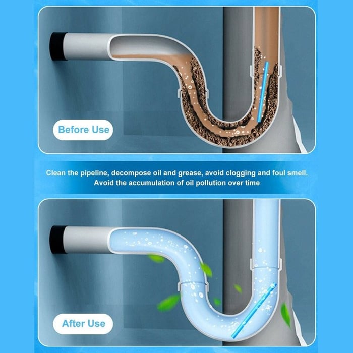 Oil Decontamination Kitchen Toilet Bathtub Drain Cleaner - Pack Of 12