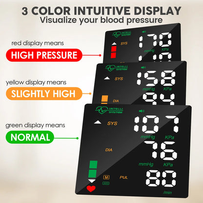PulseGuard™ Wrist Blood Pressure Monitor