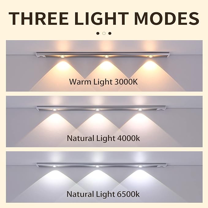 LED Motion Sensor Cabinet Light