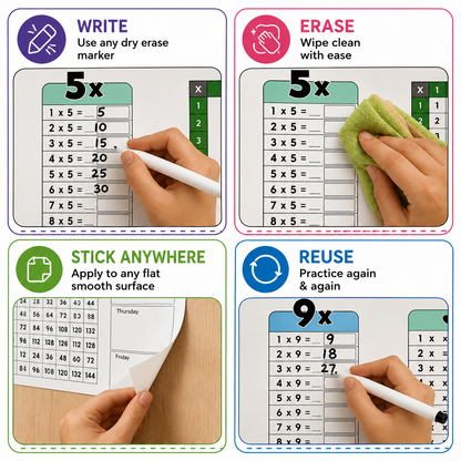 📚Educational Dry Erase Color Multiplication For Kids