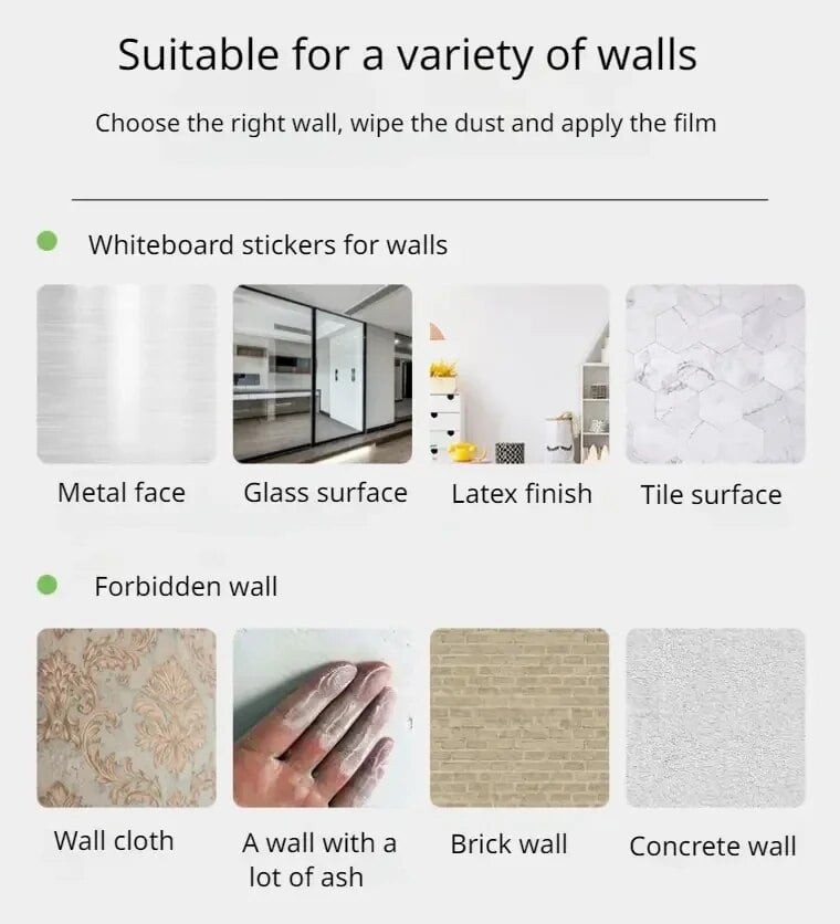 Electrostatic Absorption Wall Protective Film