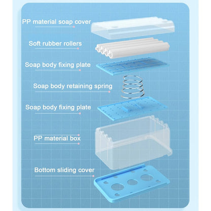 Multifunctional Soap box