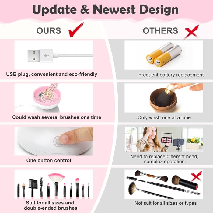 Makeup Brush Cleaner