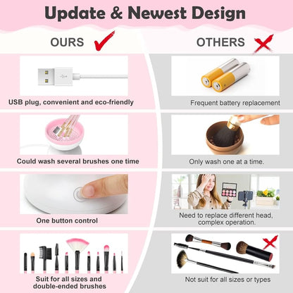 Makeup Brush Cleaner