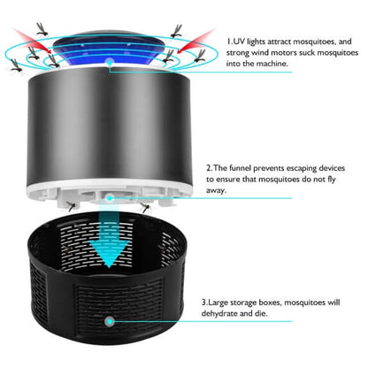 ANTI-MOSQUITO WITH LED