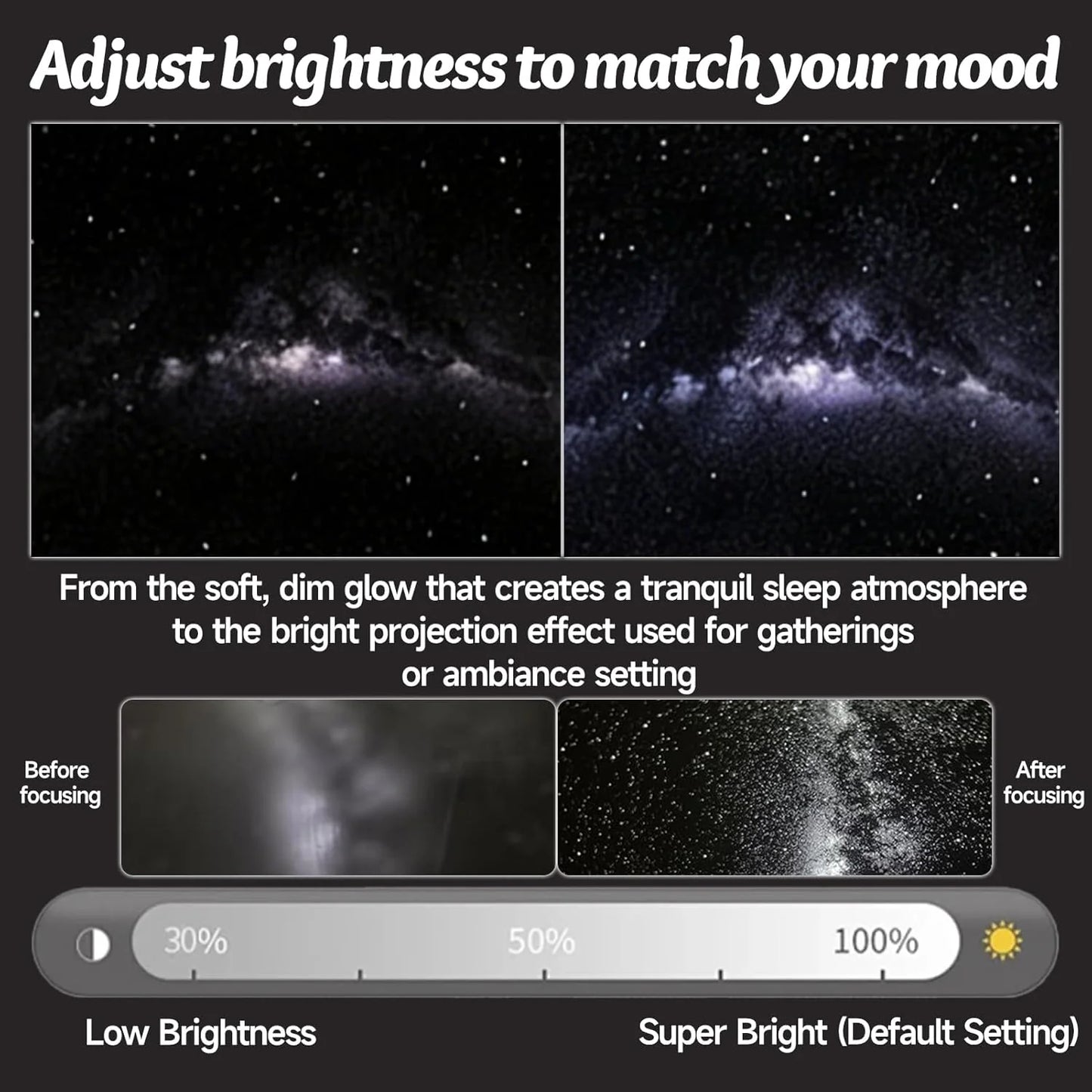 Wall Projection Lamp Starry Usb Starry Sky Ambience Light