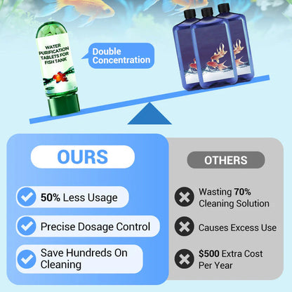 ♻️Powerful Aquarium Water Purification Tablet - 300gm🌿