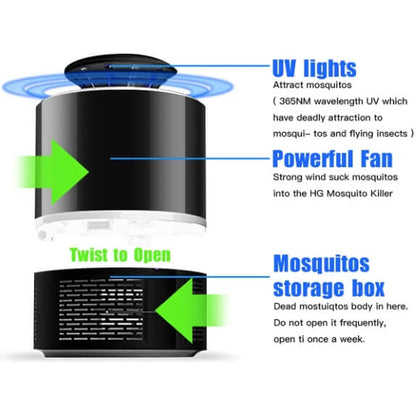 ANTI-MOSQUITO WITH LED