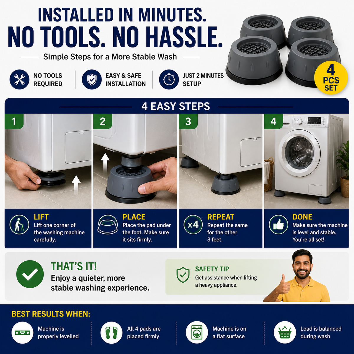 ANTI-VIBRATION PADS FOR WASHING MACHINE - 4 PCS