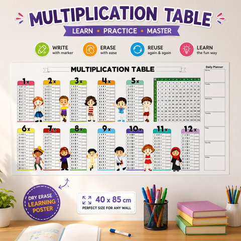 📚Educational Dry Erase Color Multiplication For Kids
