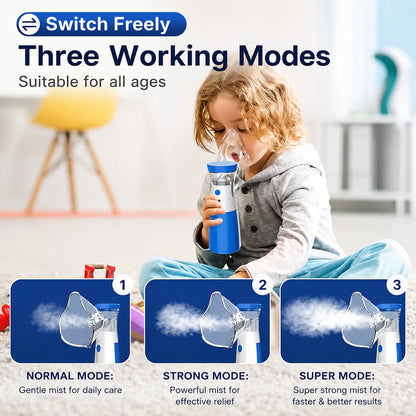 Portable Ultrasonic Mesh Nebulizer