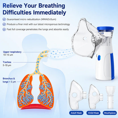 Portable Ultrasonic Mesh Nebulizer