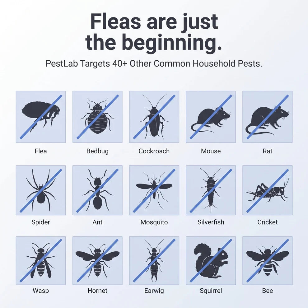 Upgraded Pest Repeller - Banish Fleas For Good