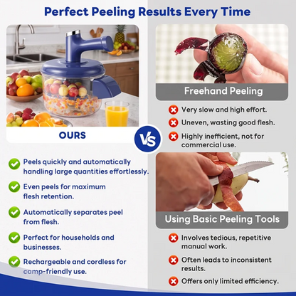 Electric Fruit Peeler & Mixer – 2-in-1, USB Rechargeable, One-Touch, 10s Peel 🍎
