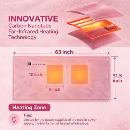 CozyHeat™ Heated Sweater
