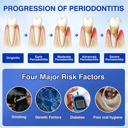 TIWORLD ® Gum health Periodontal Repair Gel