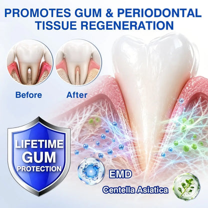 TIWORLD ® Gum health Periodontal Repair Gel