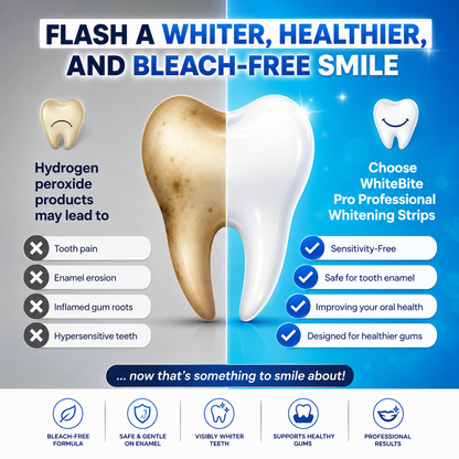 Teeth Whitening Strips (Pack of 14)