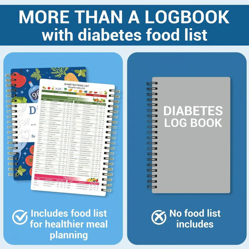 📘✨Special for Diabetes - Diabetes Tracker Book