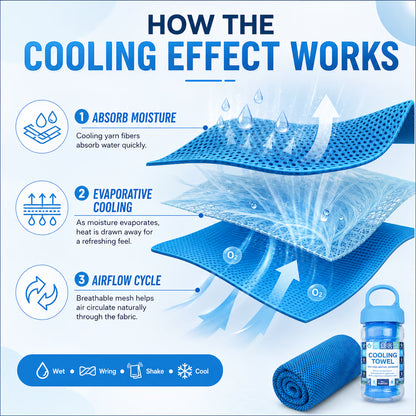 🏃❄️Reusable Soft Absorbent Cooling Towel