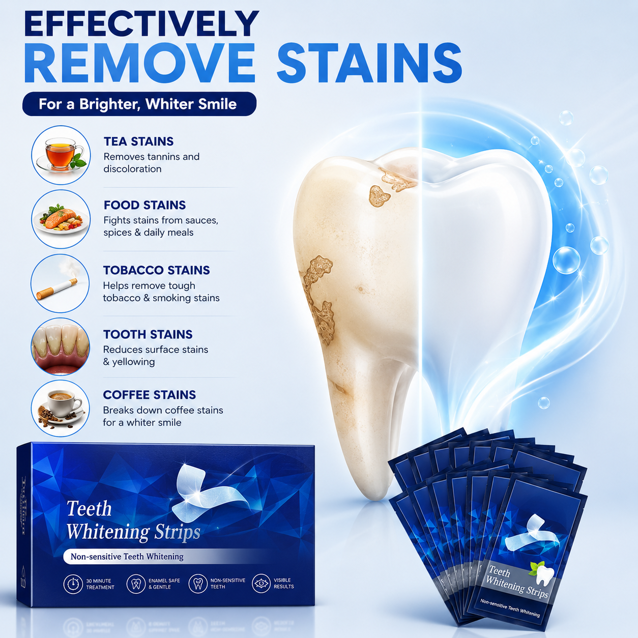 Teeth Whitening Strips (Pack of 14)