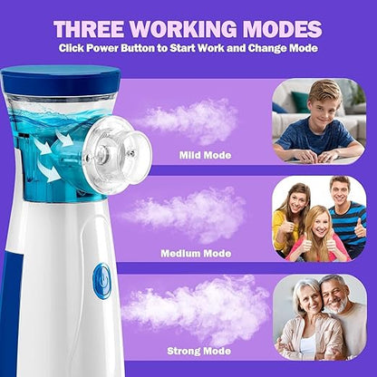 Portable Ultrasonic Mesh Nebulizer